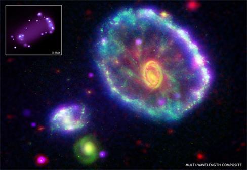 cartwheel galaxy