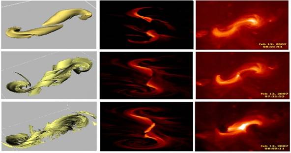 This figure shows the time evolution and final eruption of the sigmoid. Credit: NASA / STFC / ISAS / JAXA / A. Hood (St. Andrews), V. Archontis (St. Andrews)