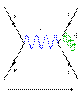 File:Feynmann Diagram Gluon Radiation.svg