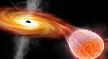 Image result for black hole