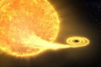 Image result for black hole
