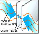 Casimir
illustration