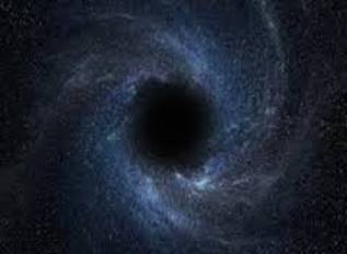 Image result for empty spaces in the universe