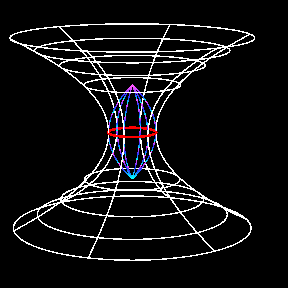 Embedding diagram of the Schwarzschild wormhole geometry, with white and black holes.