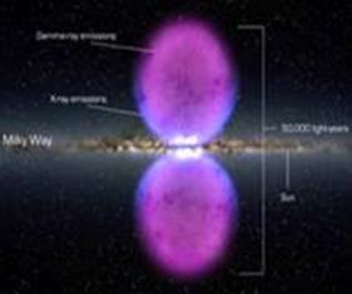illustration of gamma-ray bubbles extent