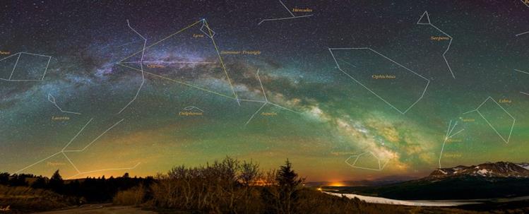 milky way constellations