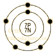 graphic of Nitrogen's shell model