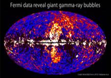 gamma-ray structure visible by processing Fermi all-sky data at energies from 1 to 10 GeV